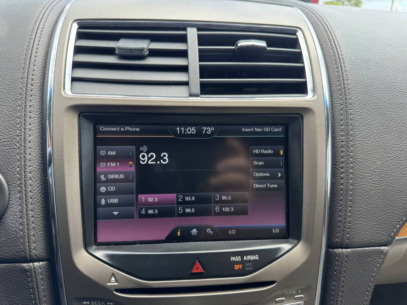 2015 Lincoln MKX
