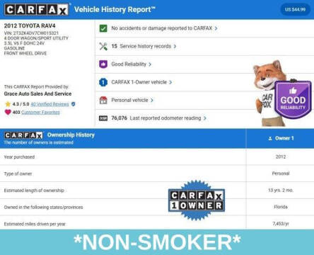 2012 Toyota RAV4