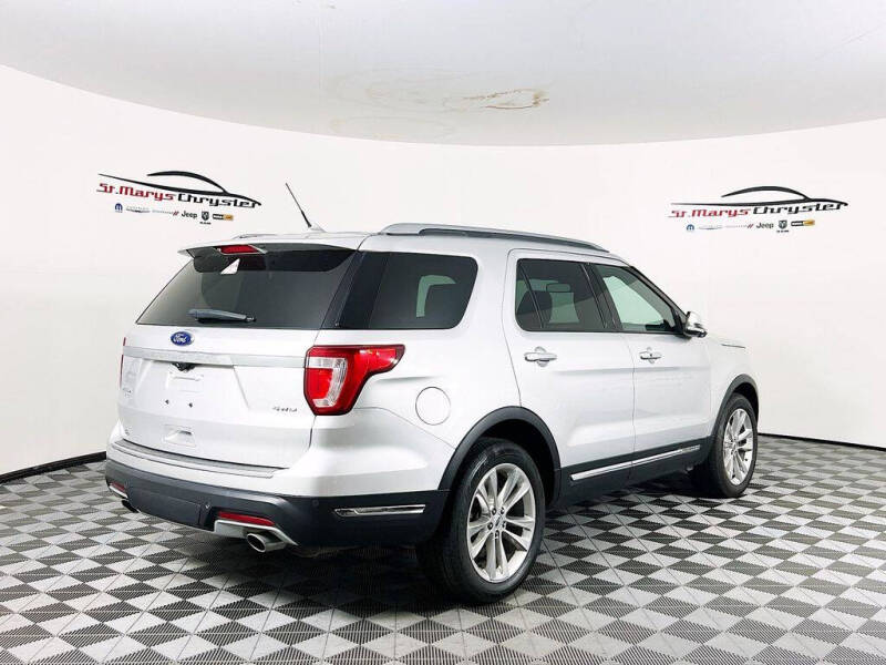 2018 Ford Explorer Limited