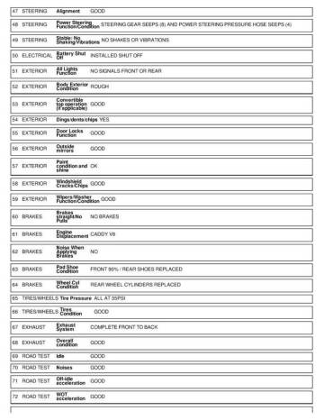 1966 Cadillac DeVille