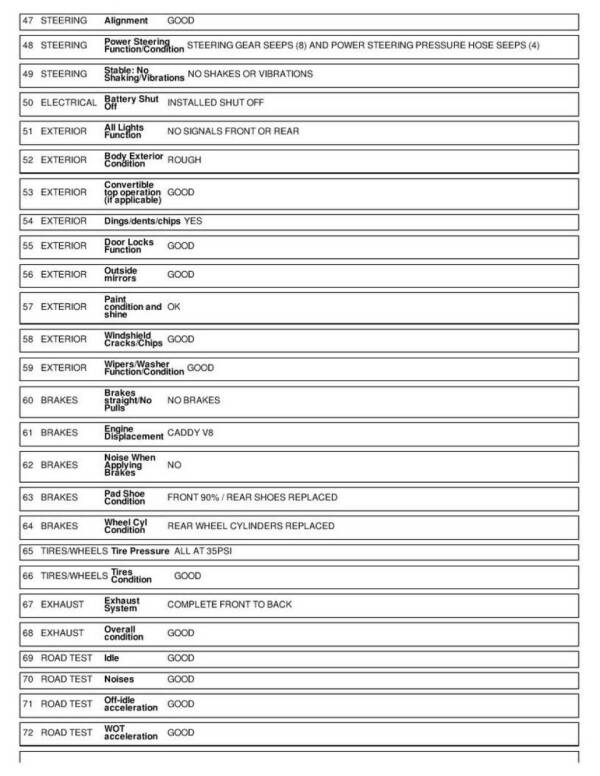 1966 Cadillac DeVille