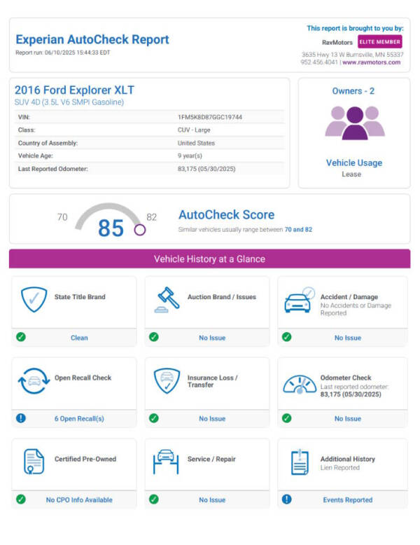 2016 Ford Explorer XLT