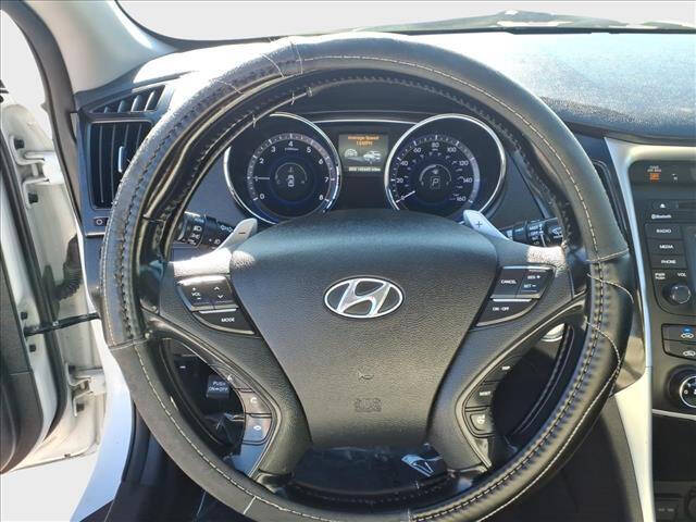 2014 Hyundai Sonata