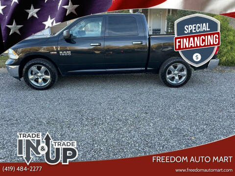 2015 RAM 1500 Big Horn