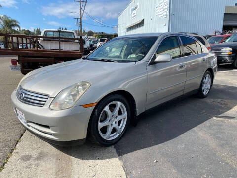 2004 Infiniti G35 for sale at Ricos Auto Sales in Escondido CA