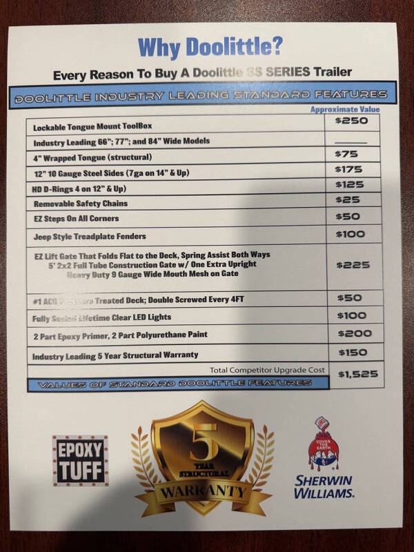 2025 Doolittle SS84x16