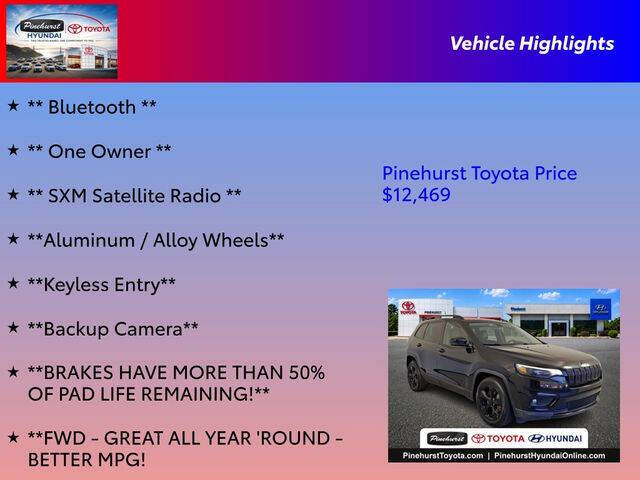 2020 Jeep Cherokee Altitude