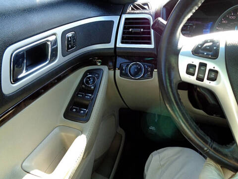 2015 Ford Explorer Limited