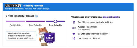 2021 BMW X3 xDrive30i