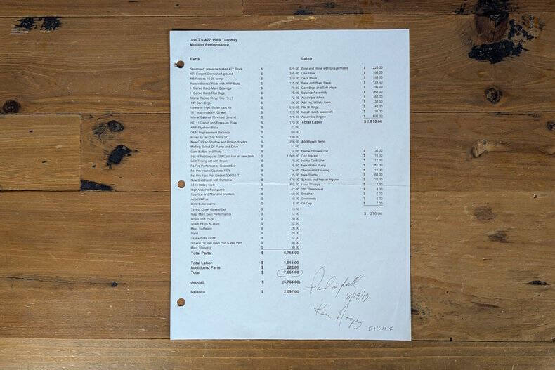 1969 Chevrolet Corvette