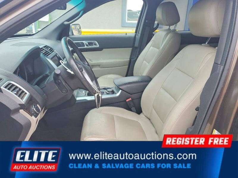 2015 Ford Explorer Limited