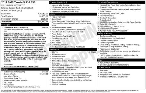 2012 GMC Terrain SLE-2