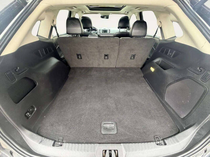 2015 Ford Edge Sport
