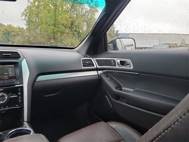 2015 Ford Explorer Sport