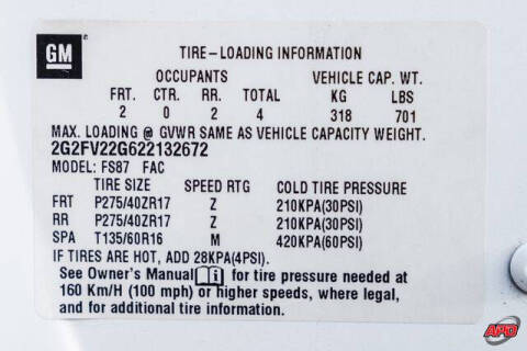 2002 Pontiac Firebird Trans Am