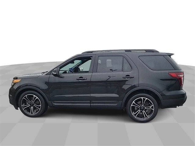 2015 Ford Explorer Sport