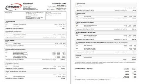 2019 Porsche 718 Cayman
