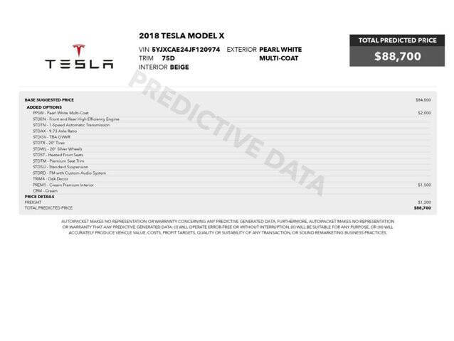 2018 Tesla Model X 75D