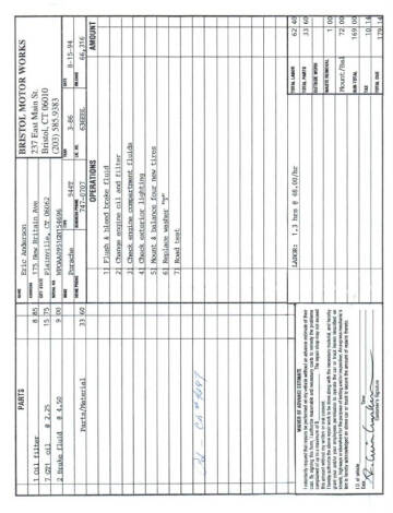 1986 Porsche 944 Turbo