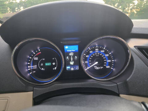 2015 Hyundai Sonata Hybrid Limited