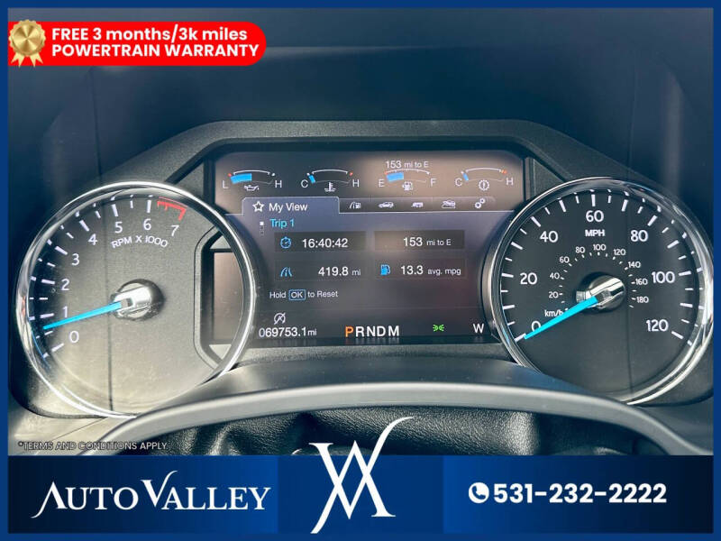 2019 Ford Expedition Limited