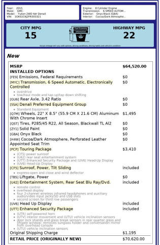 2015 GMC Yukon Denali