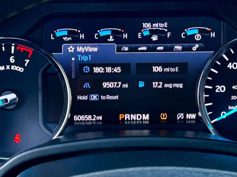 2020 Ford Expedition MAX Limited