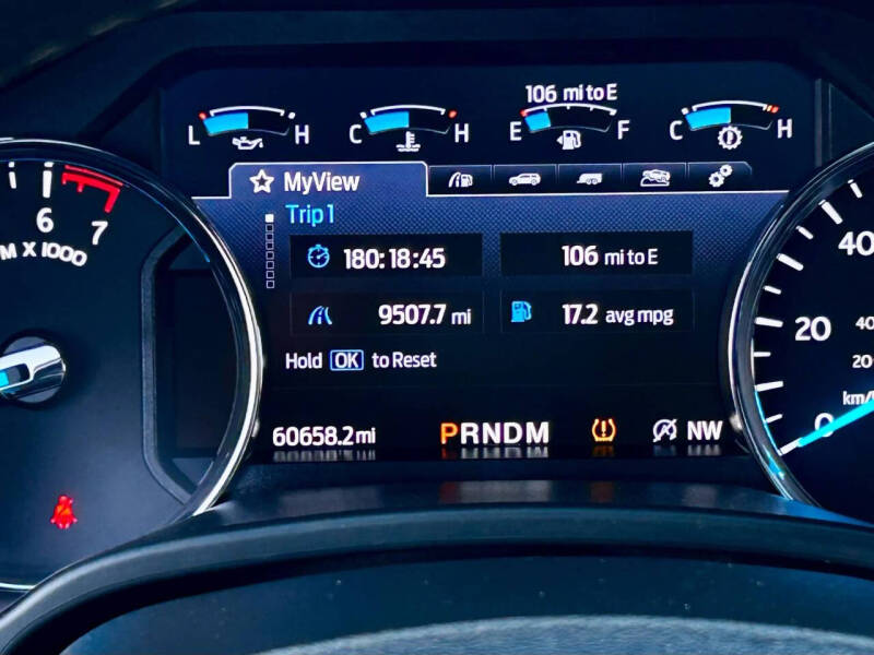 2020 Ford Expedition MAX Limited