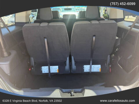 2018 Ford Flex SEL
