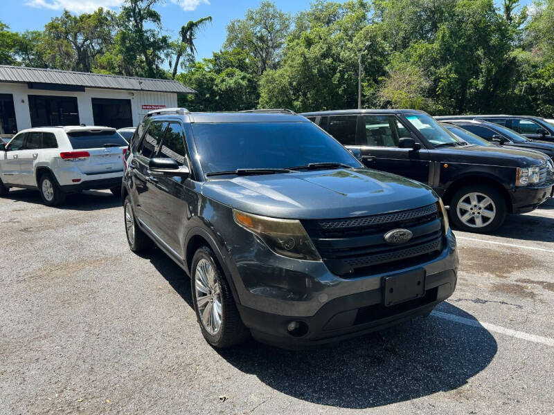 2015 Ford Explorer XLT