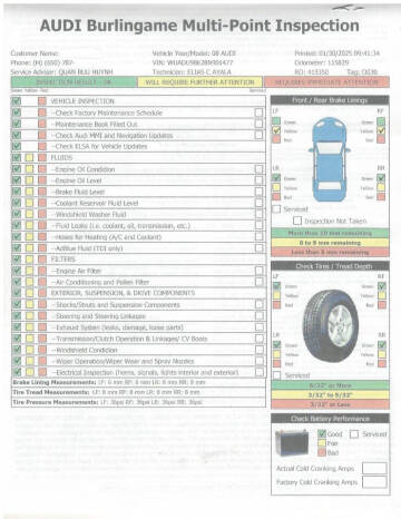2008 Audi RS 4 quattro