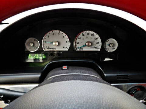 2004 Ford Thunderbird Deluxe