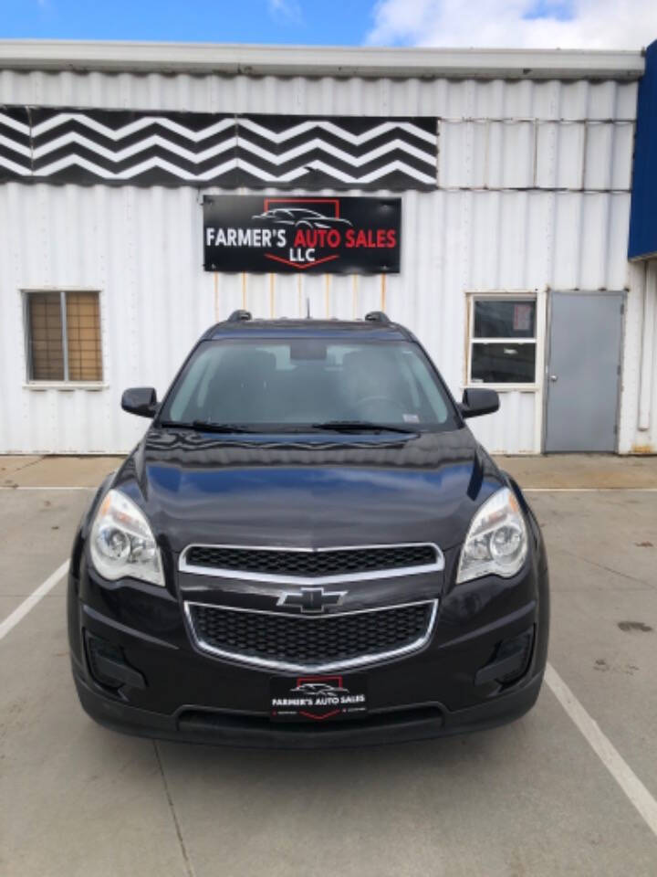 2015 Chevrolet Equinox for sale at FARMER's AUTO SALES in Seward, NE