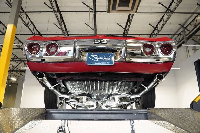 1971 Chevrolet Chevelle