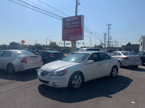 2006 Acura RL SH-AWD w/Navi w/Tech