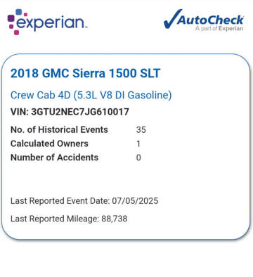 2018 GMC Sierra 1500 SLT