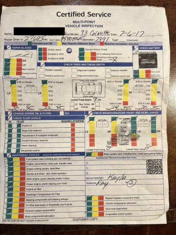 1993 Chevrolet Corvette ZR1