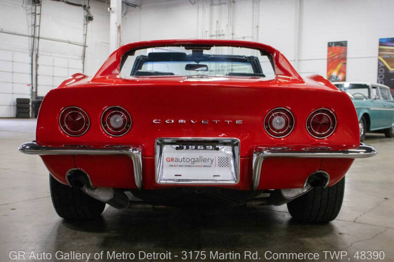 1969 Chevrolet Corvette