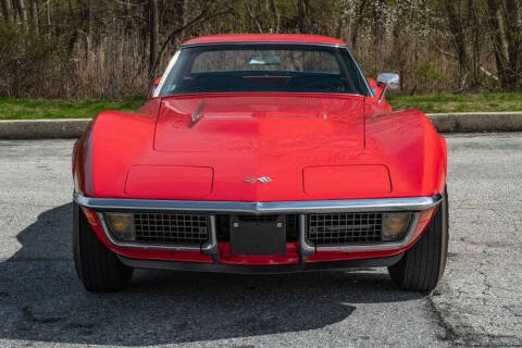 1971 Chevrolet Corvette