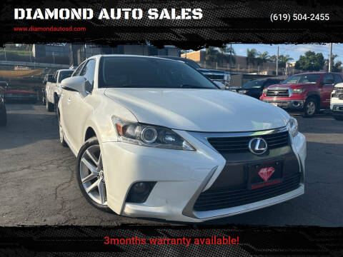 2014 Lexus CT 200h