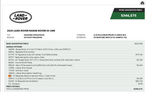 2023 Land Rover Range Rover P530 SV LWB
