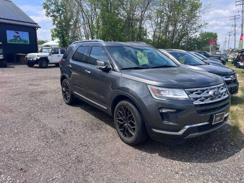 2018 Ford Explorer Limited