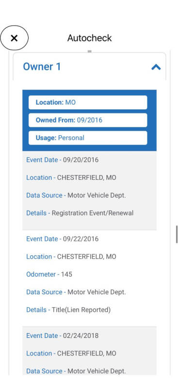 2016 Ford Taurus SHO