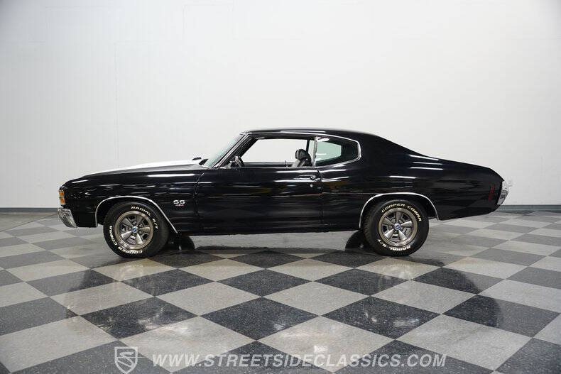1971 Chevrolet Chevelle