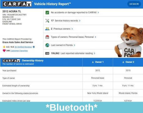 2012 Acura TL