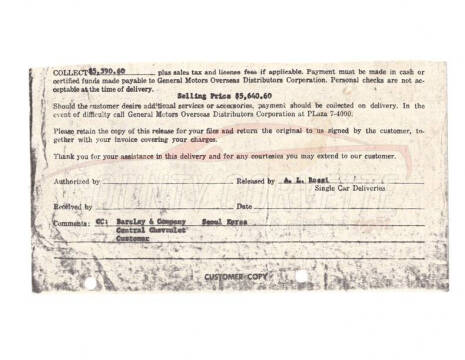 1969 Chevrolet Corvette