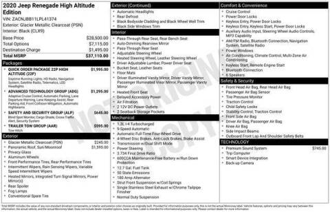 2020 Jeep Renegade Altitude