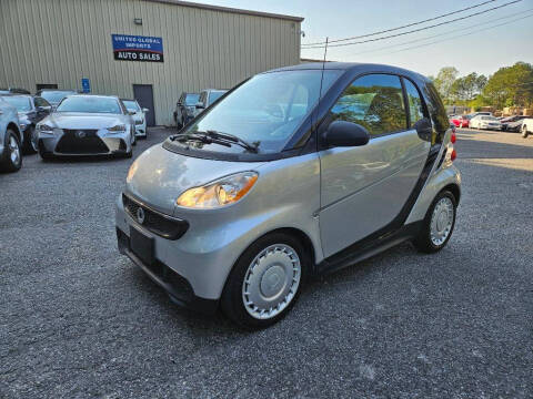 2014 Smart fortwo for sale at United Global Imports LLC in Cumming GA