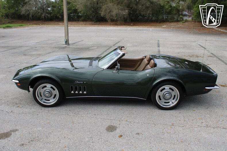1969 Chevrolet Corvette