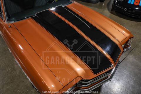 1971 Chevrolet Chevelle